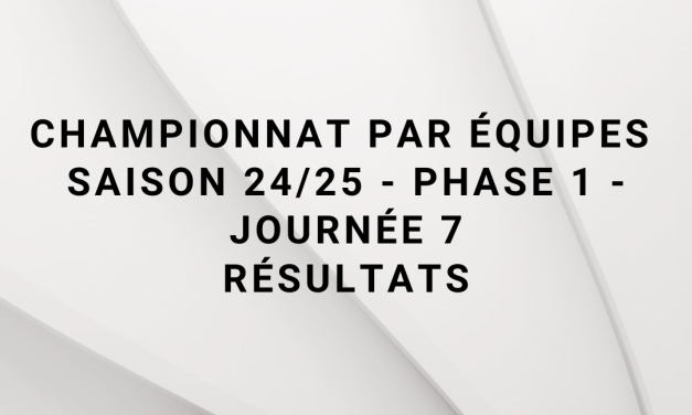 Résultats septième journée première phase 2024/2025