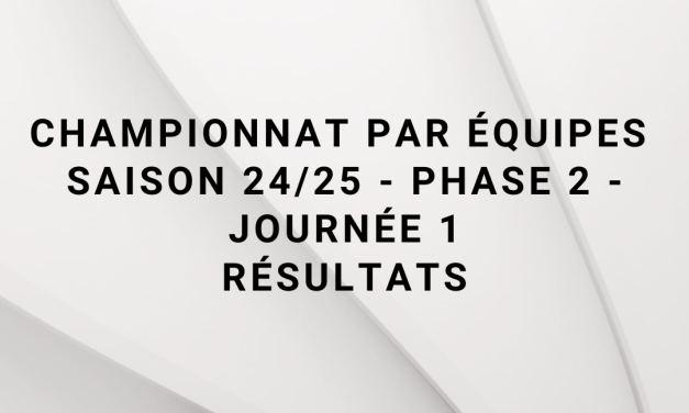 Résultats première journée deuxième phase 2024/2025