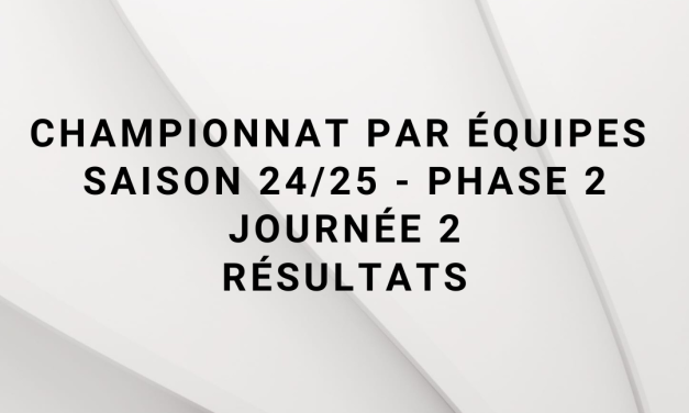 Résultats deuxième journée deuxième phase 2024/2025
