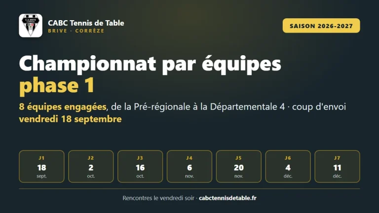 Championnat par équipes : 8 équipes engagées, coup d&rsquo;envoi le 18 septembre